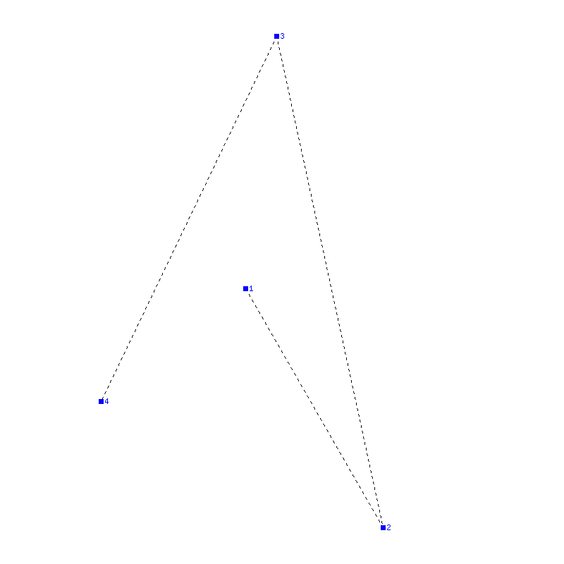 Flugauswertung